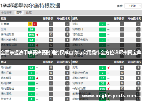 全面掌握法甲联赛决赛时间的权威查询与实用操作全方位详尽指南宝典