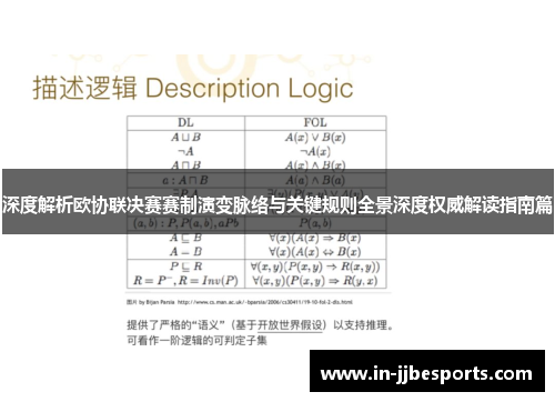 深度解析欧协联决赛赛制演变脉络与关键规则全景深度权威解读指南篇