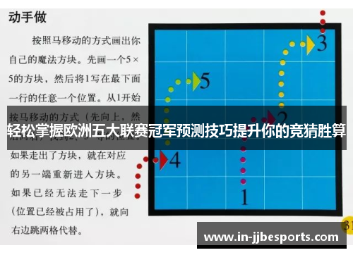 轻松掌握欧洲五大联赛冠军预测技巧提升你的竞猜胜算