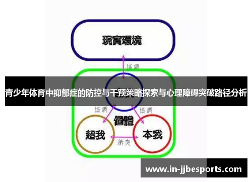 青少年体育中抑郁症的防控与干预策略探索与心理障碍突破路径分析