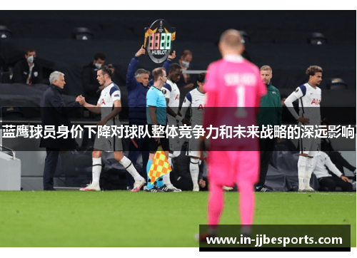 蓝鹰球员身价下降对球队整体竞争力和未来战略的深远影响