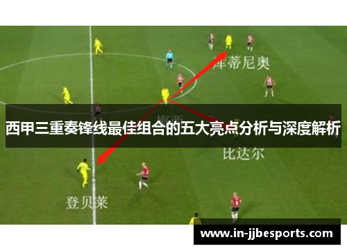 西甲三重奏锋线最佳组合的五大亮点分析与深度解析