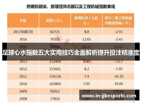 足球心水指数五大实用技巧全面解析提升投注精准度
