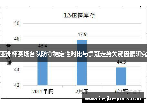亚洲杯赛场各队防守稳定性对比与争冠走势关键因素研究 亚洲杯赛场各队防守稳定性对比与争冠走势关键因素研究
