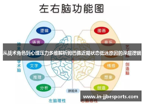 从战术角色到心理压力多维解析姆巴佩近期状态低迷原因的深层逻辑