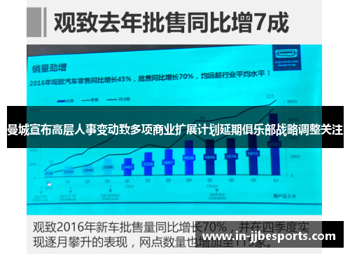 曼城宣布高层人事变动致多项商业扩展计划延期俱乐部战略调整关注 曼城宣布高层人事变动致多项商业扩展计划延期俱乐部战略调整关注